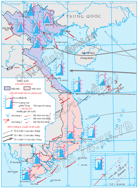 Hinh 9.3. Khí hậu
