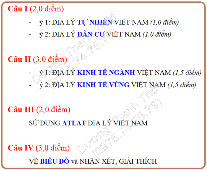Cau truc de thi Địa lý