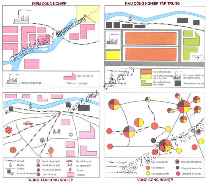 Hinh 33. Sơ đồ một số hình thức tổ chức lãnh thổ công nghiệp