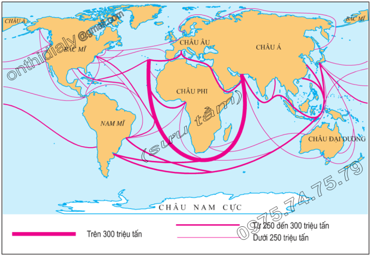 Hinh 37.3. Các luồng vận tải hàng hóa bằng đường biển chủ yếu trên thế giời