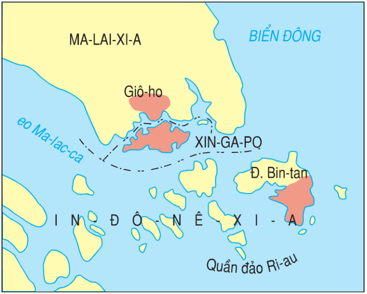 Hinh 17.2. Sơ đồ tam giác tăng trưởng kinh tế XI-GIÔ-RI