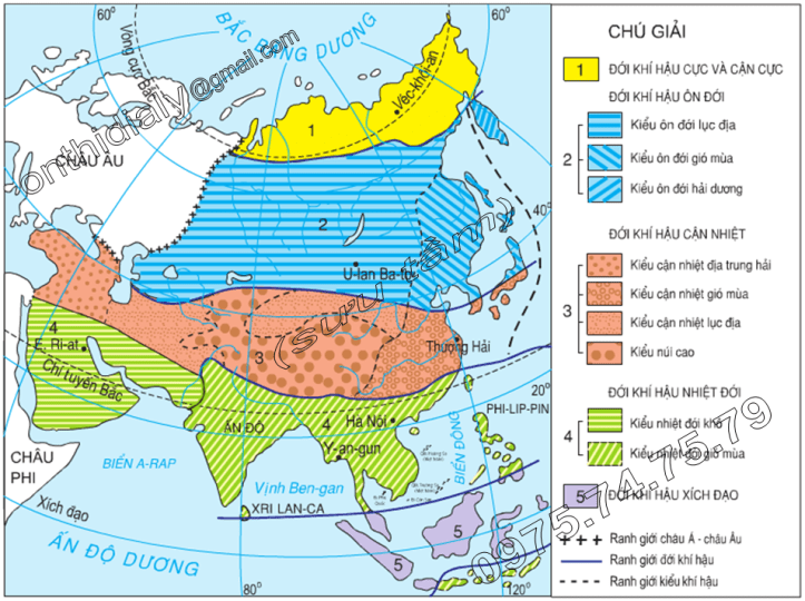 Hinh 2.1. Lược đồ các đới khí hậu châu Á