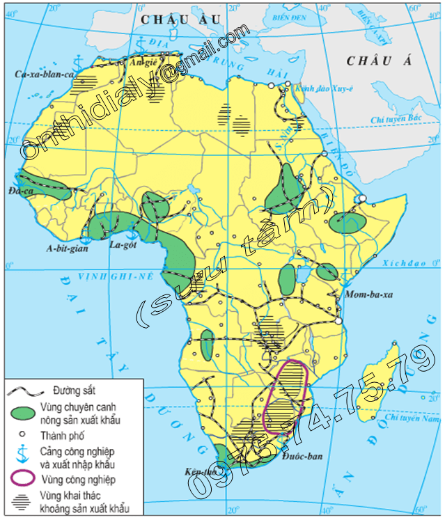 Hinh 31.1. Lược đồ kinh tế châu Phi hướng về xuất khẩu