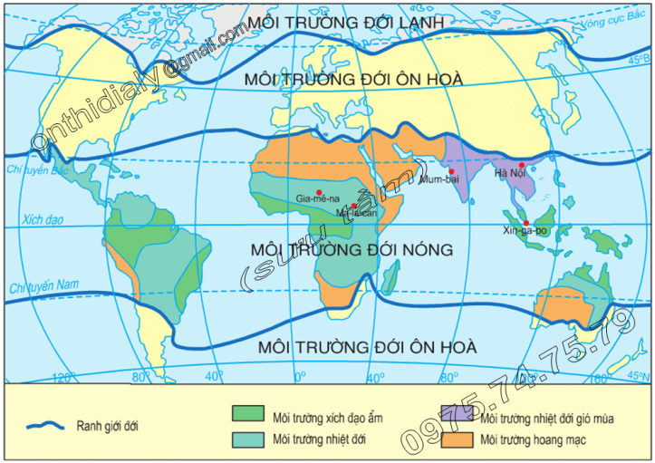 Hinh 5.1. Lược đồ các kiểu môi trường trong đới nóng