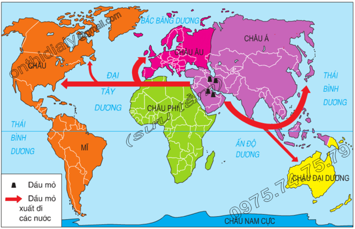 Hinh 9.4. Lược đồ dầu mỏ từ Tây Nam Á đi các nước trên thế giới