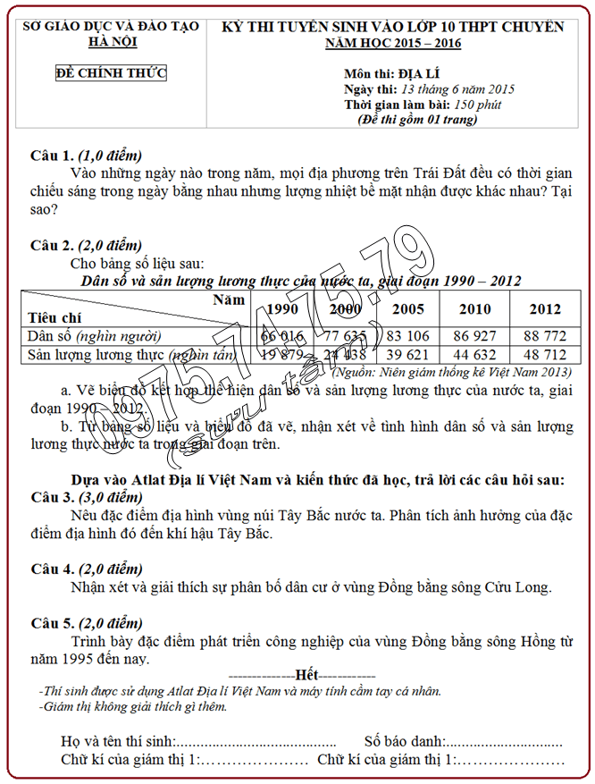 2015-2016 (hà nội)