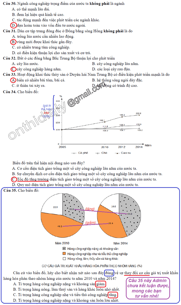 giai (5) Trac nghiem THPT Dia ly 2017