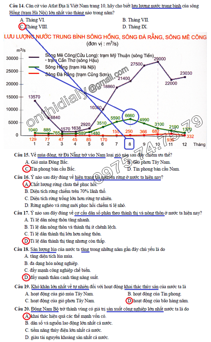 giai-3-de-thi-thu-nghiem-trac-nghiem-thpt-dia-ly-2017