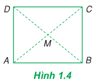 Hình 1.4 (Vật lý 10)