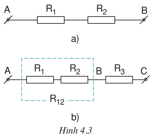 Hình 4.3 (Vật lý 9)