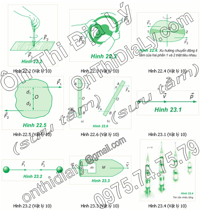 Vật Lý lớp 10 (11)