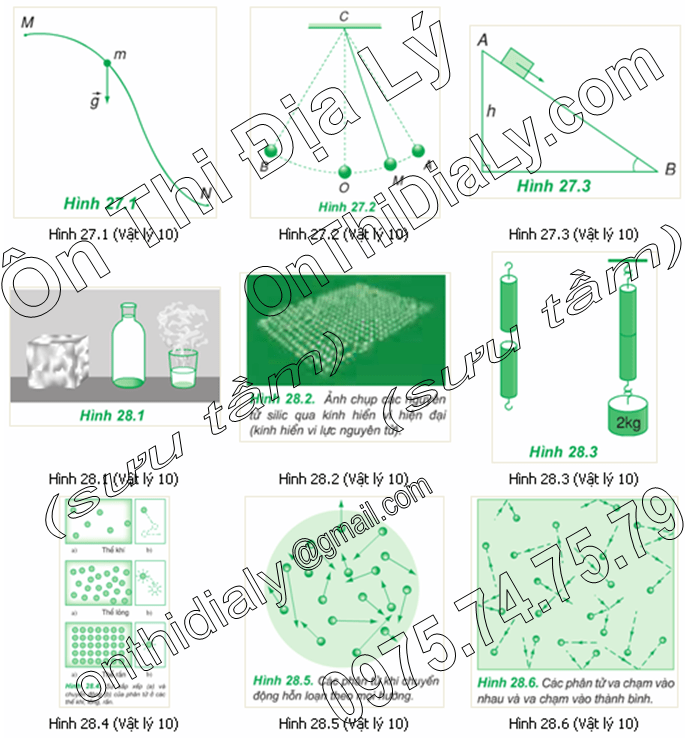 Vật Lý lớp 10 (13)