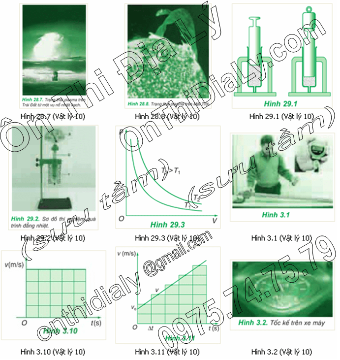 Vật Lý lớp 10 (14)