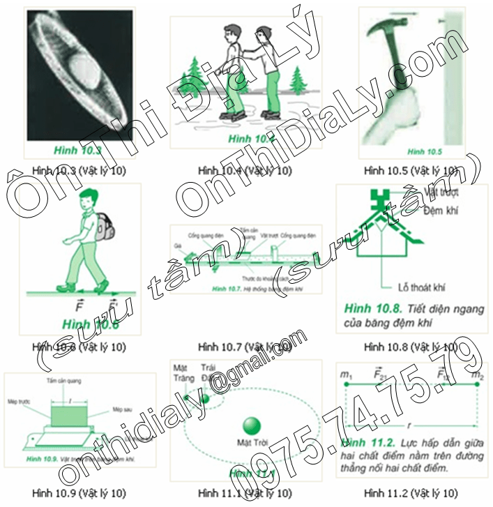 Vật Lý lớp 10 (2)