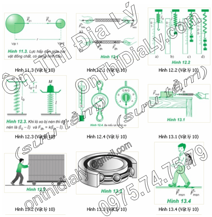 Vật Lý lớp 10 (3)