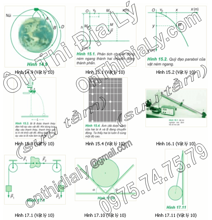 Vật Lý lớp 10 (5)