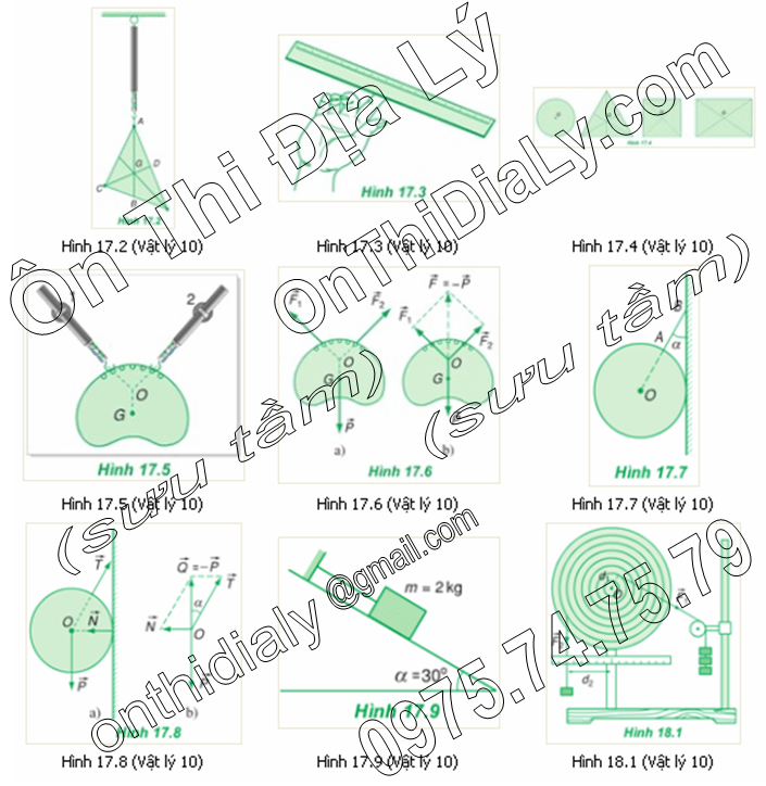 Vật Lý lớp 10 (6)