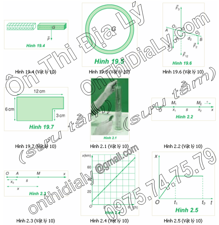 Vật Lý lớp 10 (8)