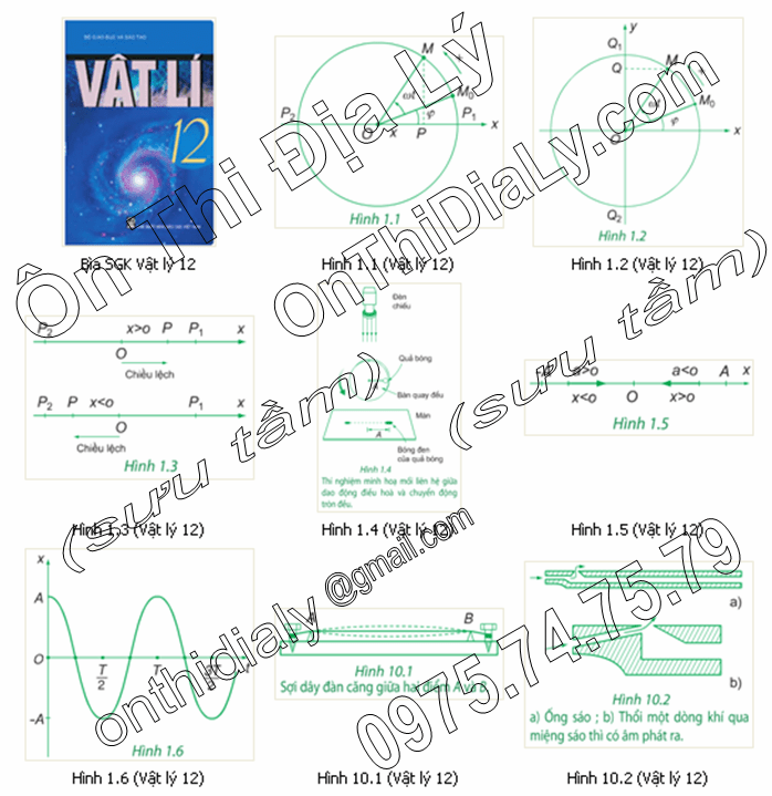 Vật lý lớp 12 (1)