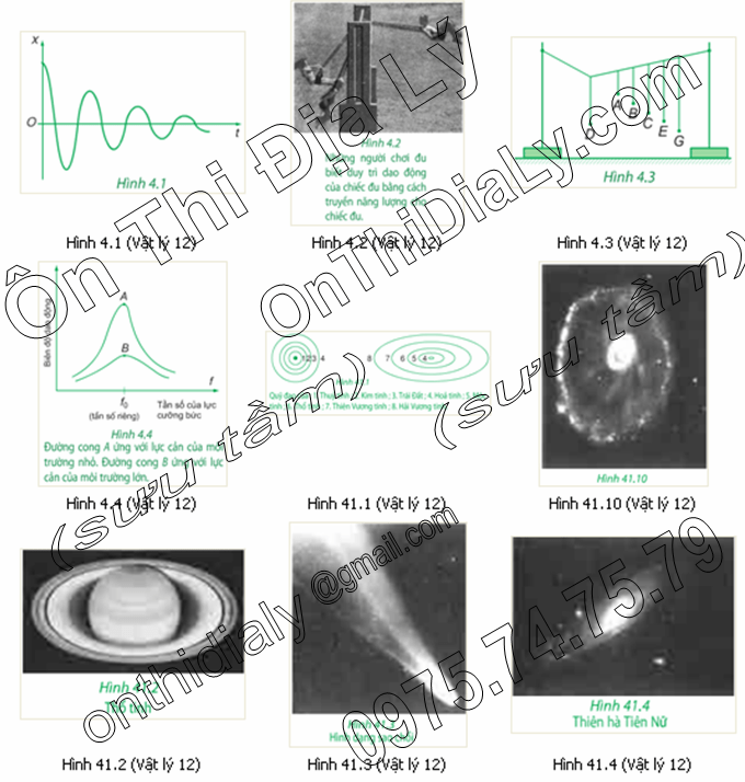 Vật lý lớp 12 (11)