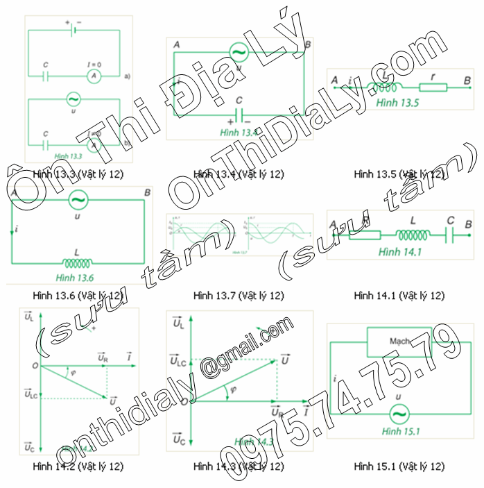 Vật lý lớp 12 (3)