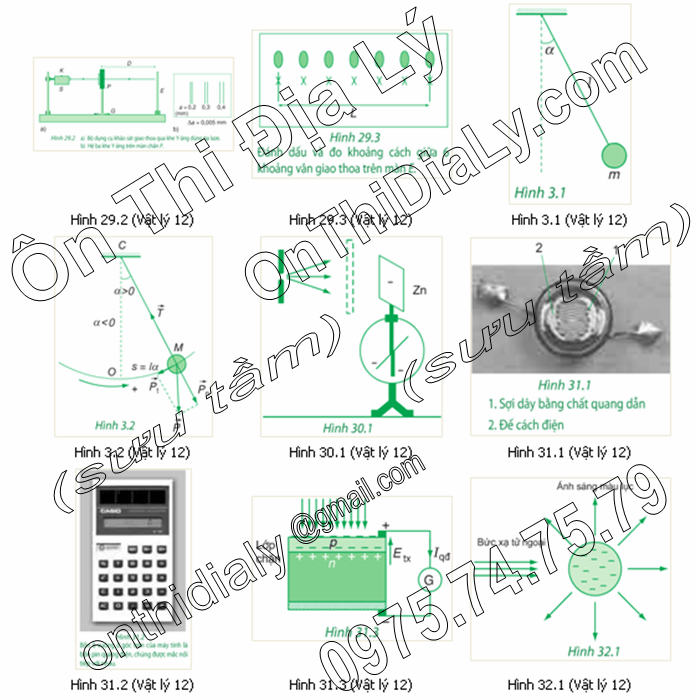 Vật lý lớp 12 (9)