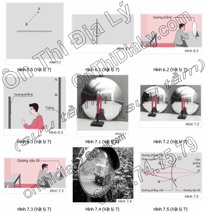 Vật Lý lớp 7 (12)