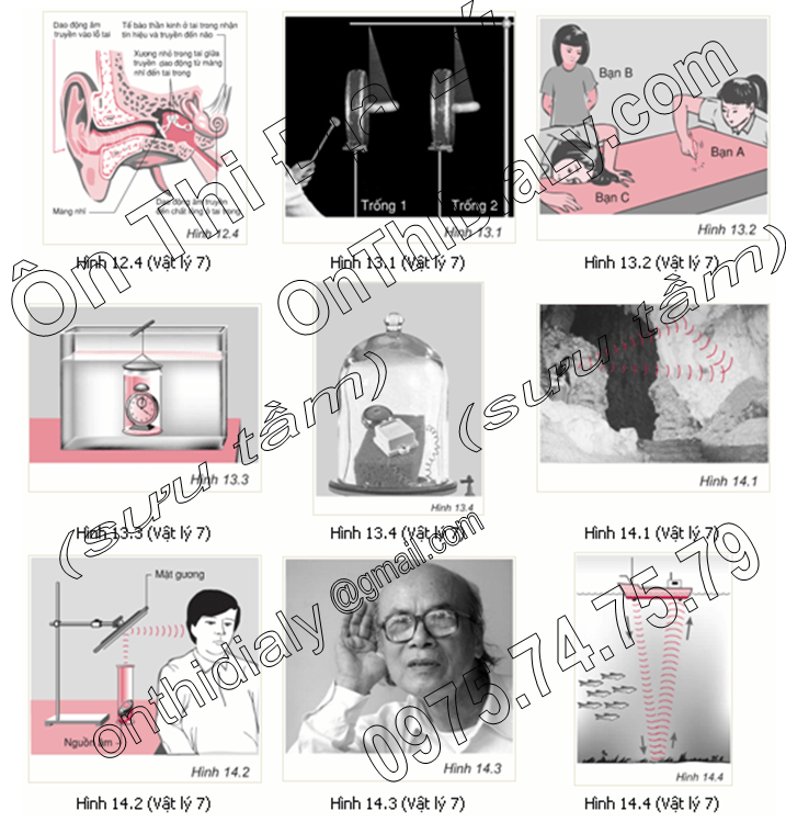 Vật Lý lớp 7 (3)