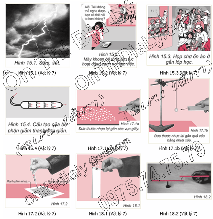 Vật Lý lớp 7 (4)