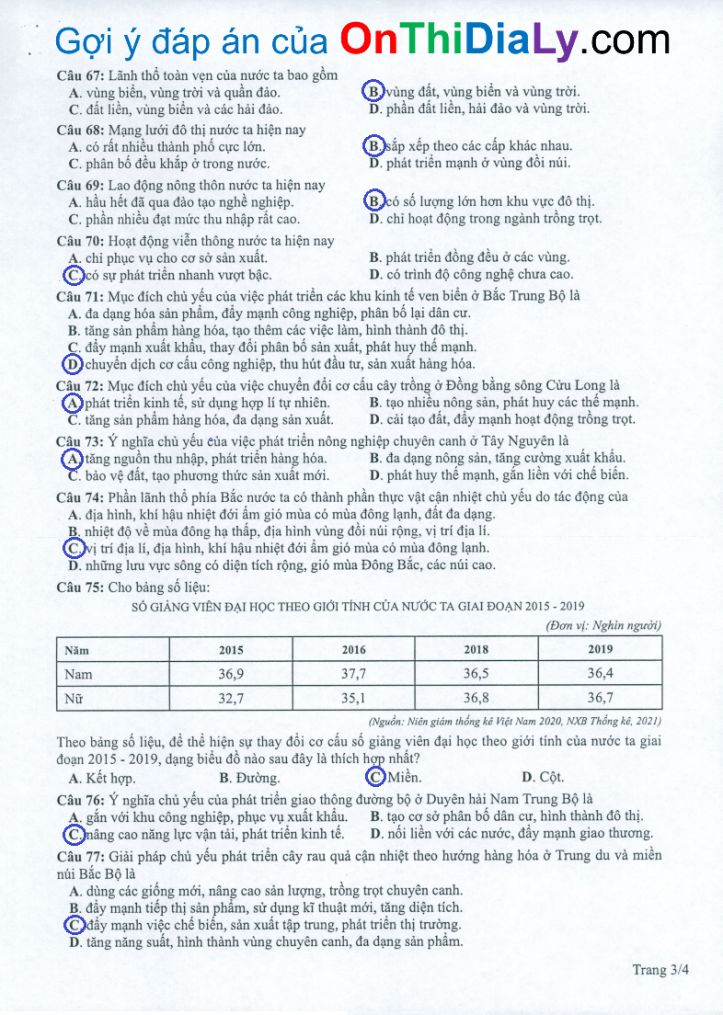 Minh hoa Dia Li 2022 (3)