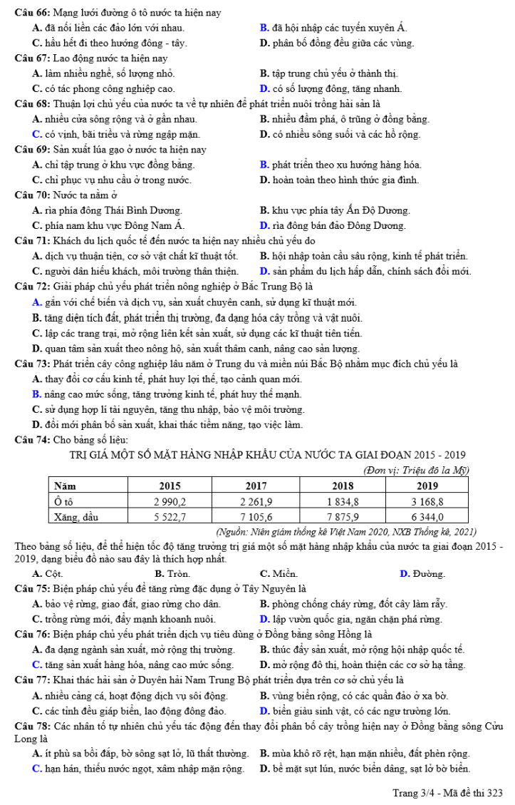 Dap An chinh thuc 2022-2