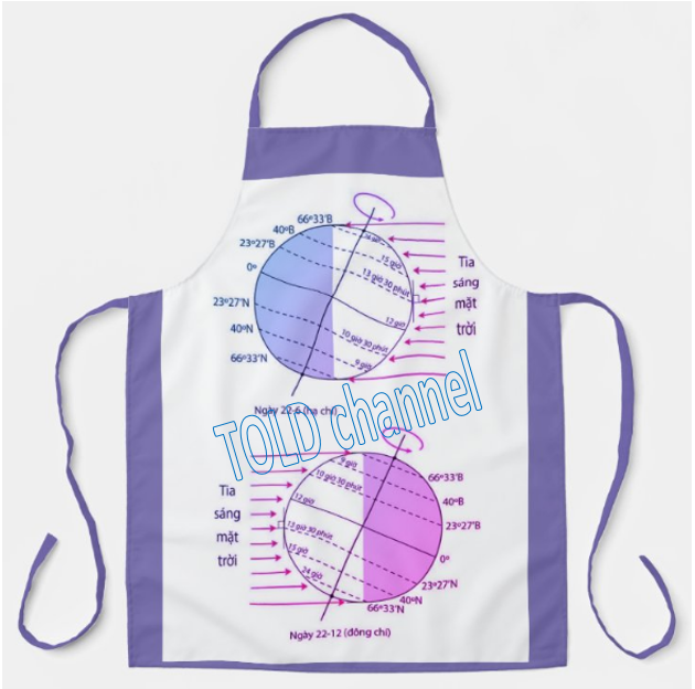 Tap de (1) - TOLD channel - Copy