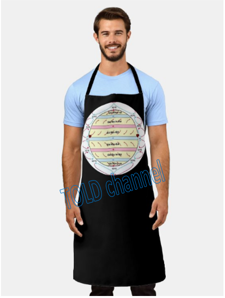 Tap de (3.1) - TOLD channel - Copy