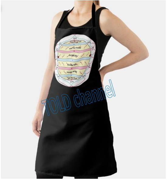 Tap de (3.2) - TOLD channel - Copy