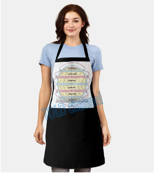 Tap de (3.3) - TOLD channel - Copy