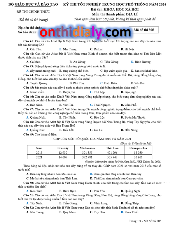 De DIA tot nghiep 2024 (305-1)